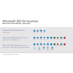 Office 365 Business pakketten op aanvraag