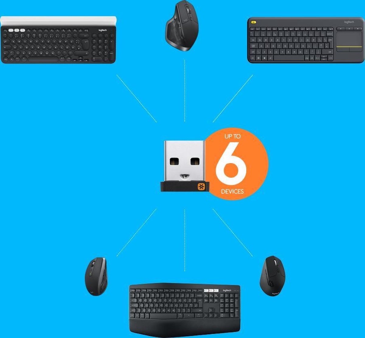 Logitech USB Unifying Receiver