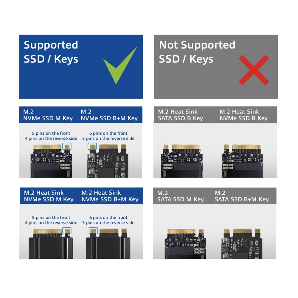 ACT USB-C M.2 SSD Docking station