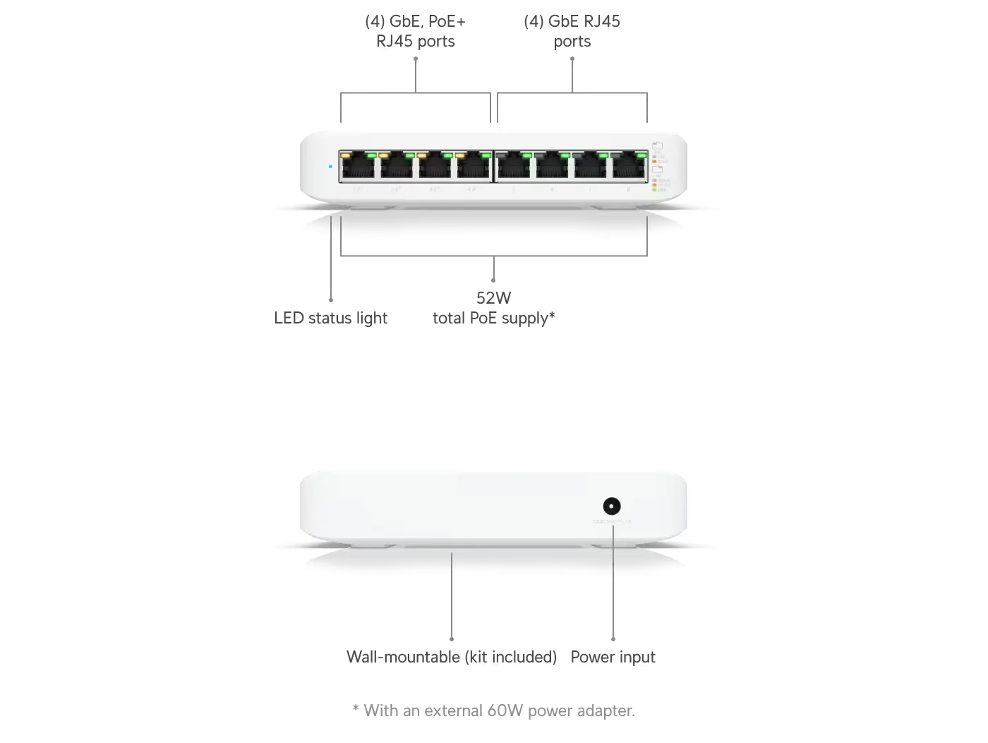 Ubiquiti UniFi Switch Lite - 8 poort 52W PoE