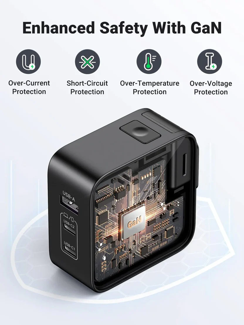 Ugreen 3-poort 65W GaN Reisoplader